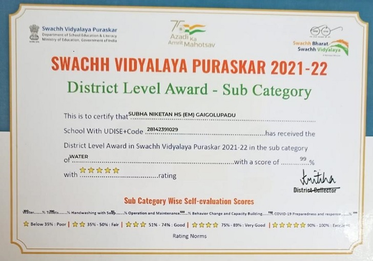 Swatcha Vidyalaya Puraskar 2021-22 for SNS